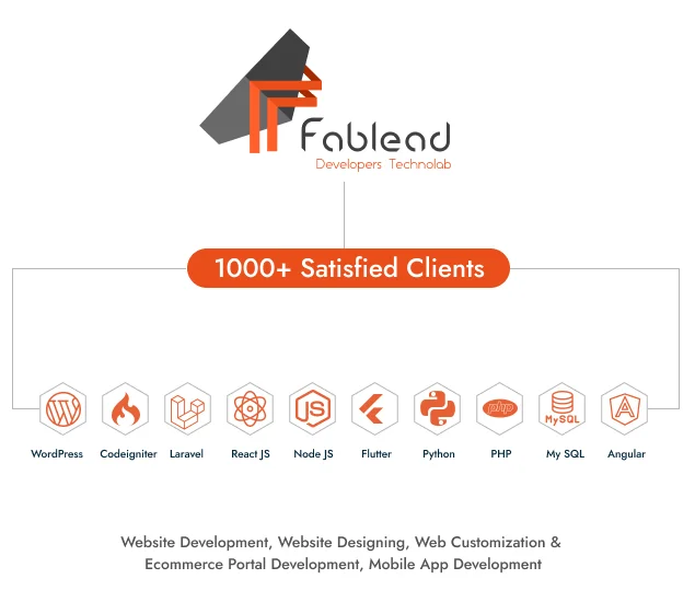 Fablead Developers Technolab
