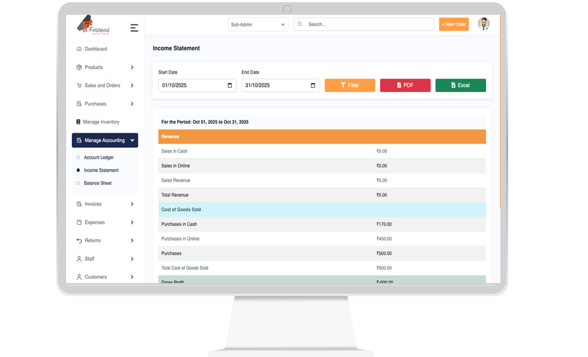 Financial Performance Overview