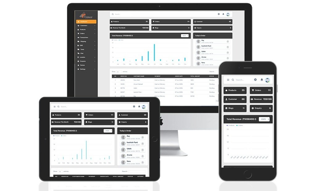 e-commerce-admin