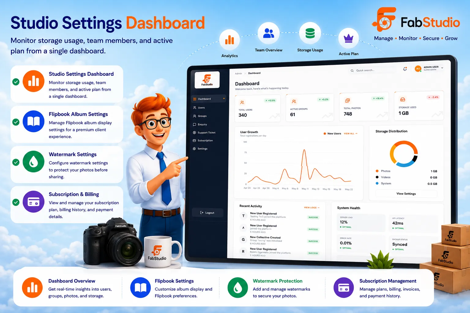 Fablead Studio dashboard overview